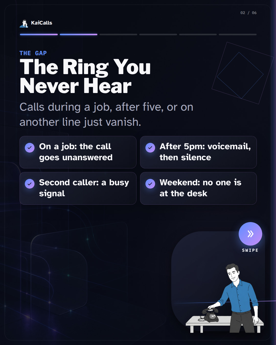Kai lists the moments a business misses calls: on a job, after hours, second caller, weekends.