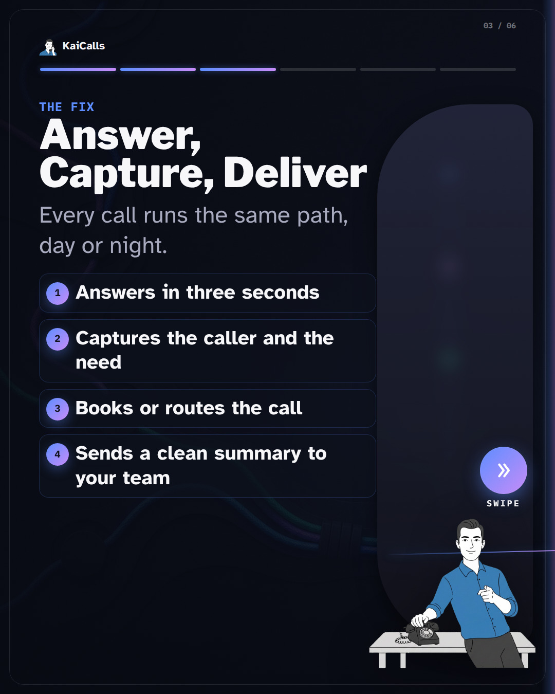 Kai shows a four-step call workflow: answer, capture, book or route, and deliver a summary.